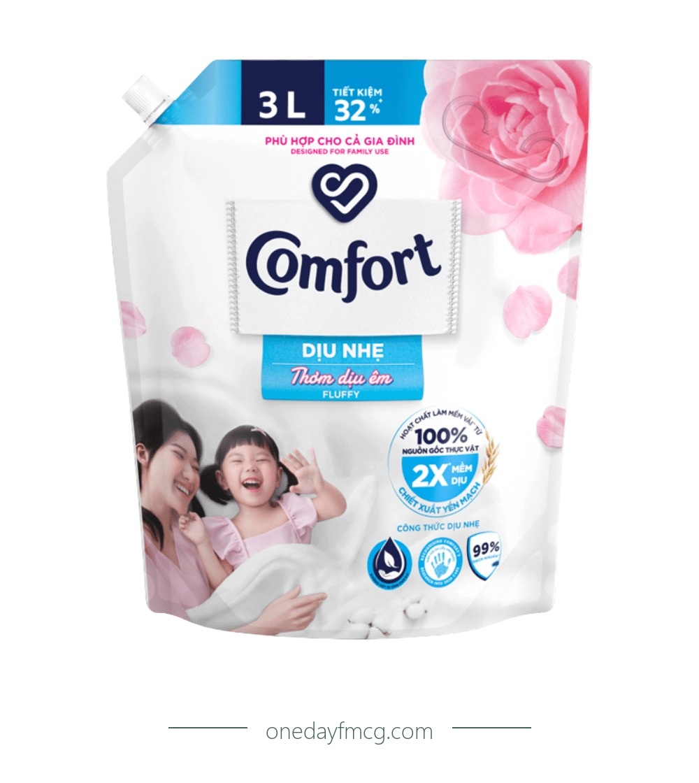 Comfort Gentle Care Fabric Softener Fluffy 3L x 4 pouches